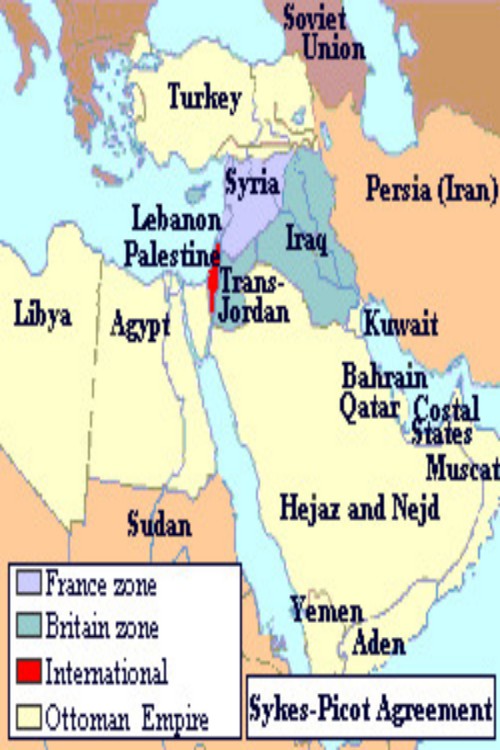 Historia moderna de Israel