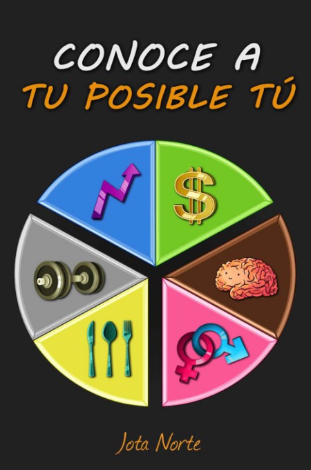 Conoce a tu posible tú