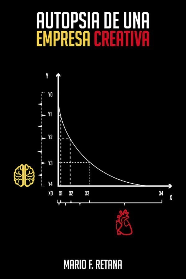 Autopsia de una empresa creativa